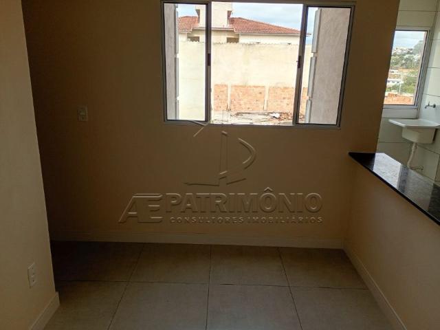 Apartamento aluguel em Sorocaba