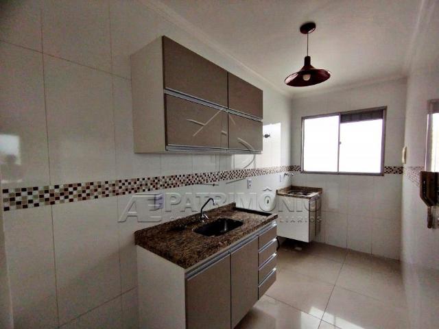 Apartamento aluguel em Região Imediata de Sorocaba, Região Metropolitana de Sorocaba