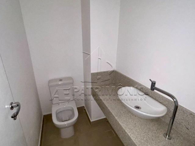 Apartamento aluguel em Região Imediata de Sorocaba, Região Metropolitana de Sorocaba