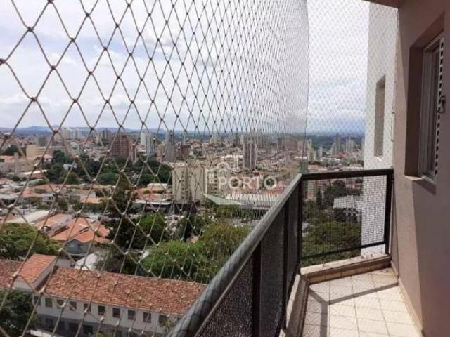 Apartamento venda em Região Imediata de Piracicaba, Região Metropolitana de Piracicaba