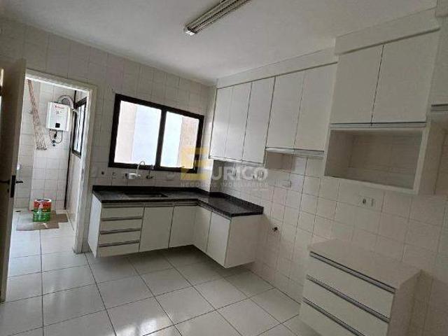 Apartamento aluguel em Região Imediata de Campinas, Região Metropolitana de Campinas