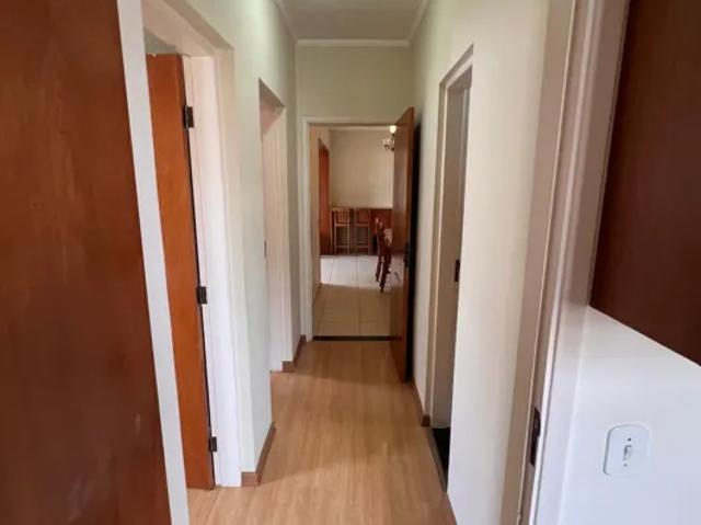 Apartamento aluguel em Região Imediata de Campinas, Região Metropolitana de Campinas