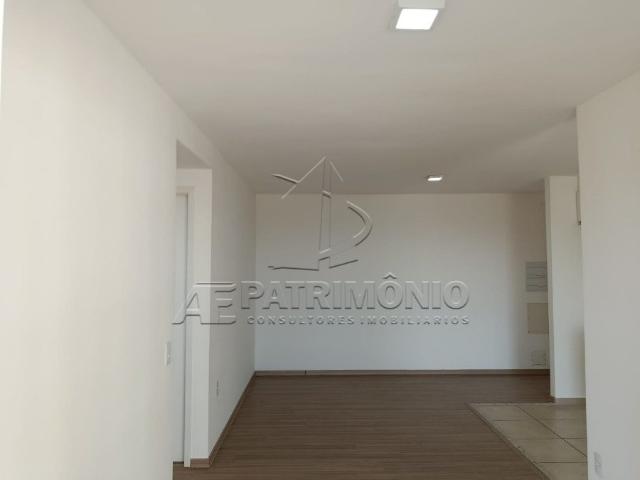 Apartamento aluguel em Região Imediata de Sorocaba, Região Metropolitana de Sorocaba