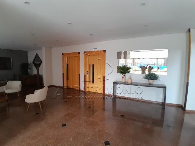 Apartamento aluguel em Parque Bosque de São Bento I, Sorocaba