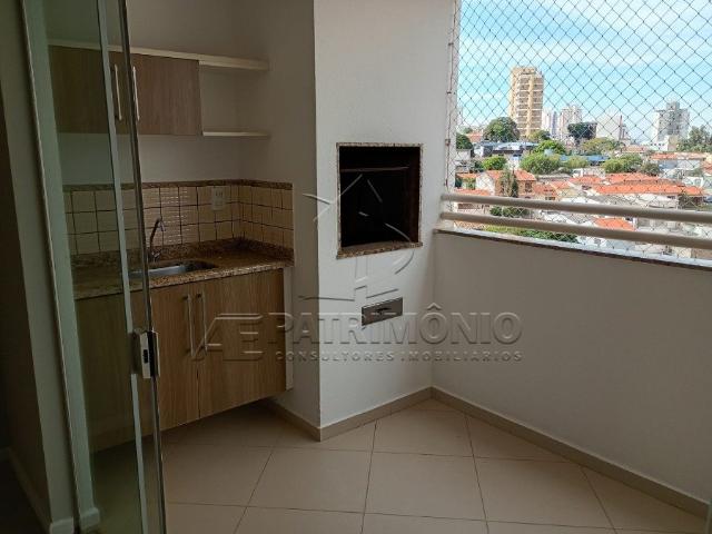 Apartamento aluguel em Região Imediata de Sorocaba, Região Metropolitana de Sorocaba