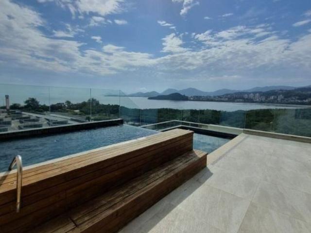 Apartamento aluguel em Região Geográfica Imediata de Florianópolis, Desterro
