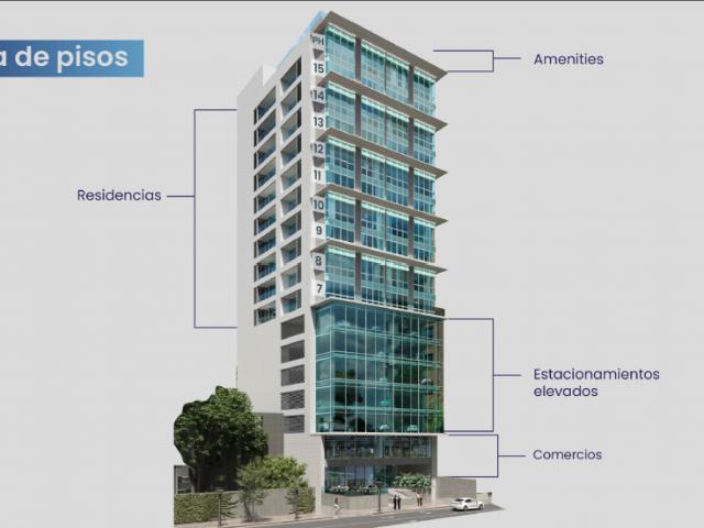 Apartamento en venta en Boca De Uchire, Miranda