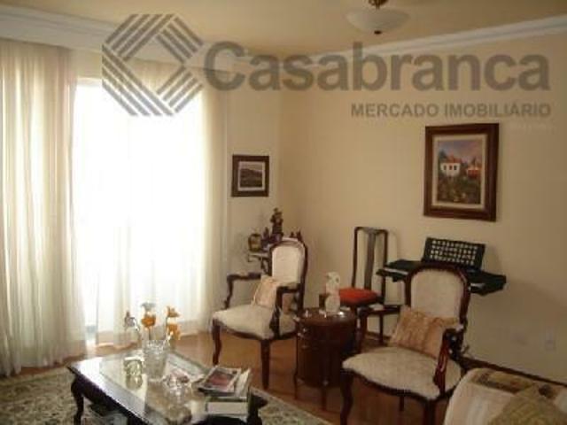 Apartamento venda em Região Imediata de Sorocaba, Região Metropolitana de Sorocaba