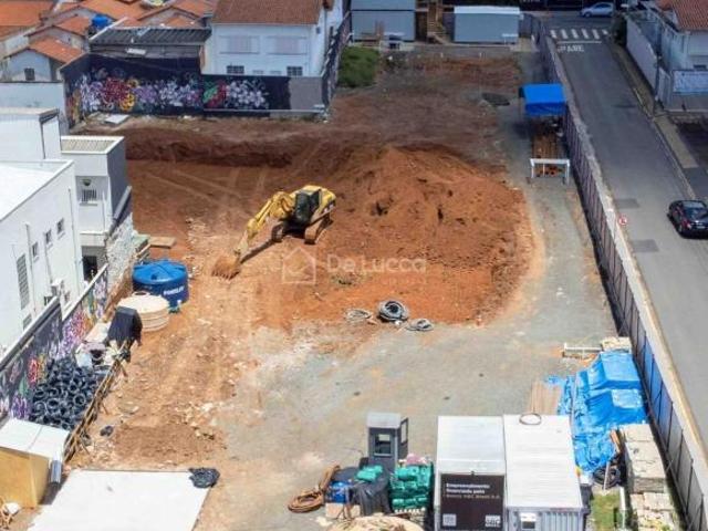 Apartamento venda em Campinas