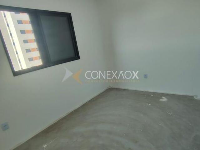 Apartamento venda em Região Imediata de Campinas, Região Metropolitana de Campinas