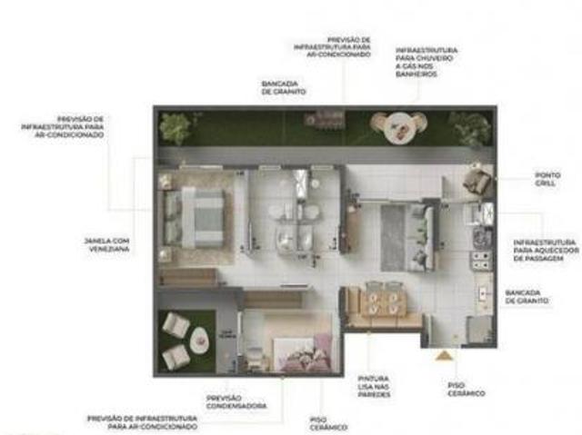 Apartamento venda em Campinas