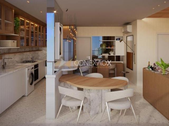 Apartamento venda em Região Imediata de Campinas, Região Metropolitana de Campinas