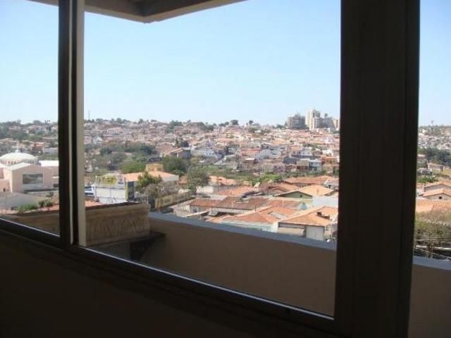 Apartamento venda em Região Imediata de Campinas, Região Metropolitana de Campinas
