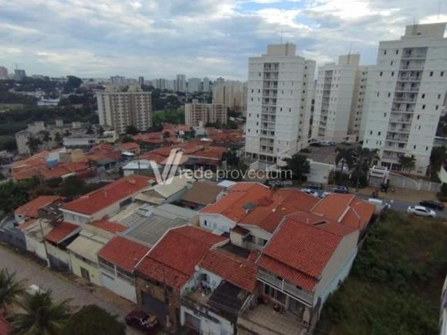 Apartamento venda em Região Imediata de Campinas, Região Metropolitana de Campinas