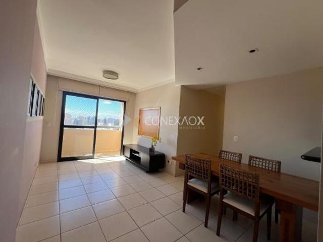 Apartamento venda em Região Imediata de Campinas, Região Metropolitana de Campinas