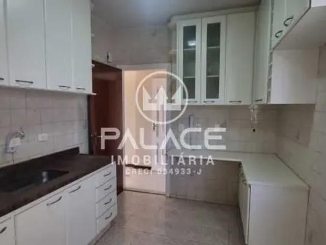 Apartamento aluguel em Região Imediata de Piracicaba, Região Metropolitana de Piracicaba