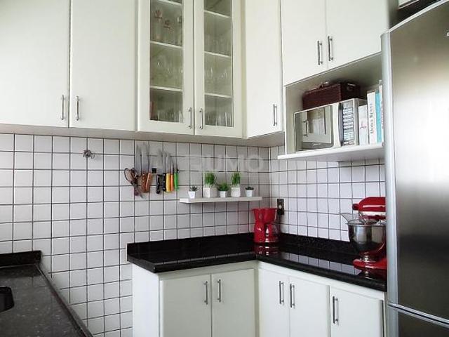 Apartamento venda em Região Imediata de Campinas, Região Metropolitana de Campinas