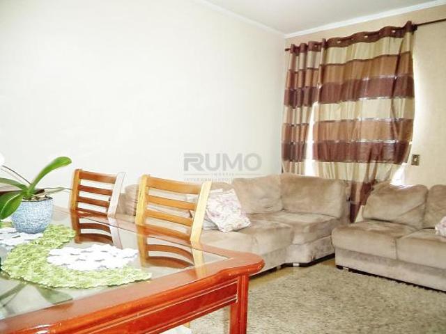 Apartamento venda em Região Imediata de Campinas, Região Metropolitana de Campinas