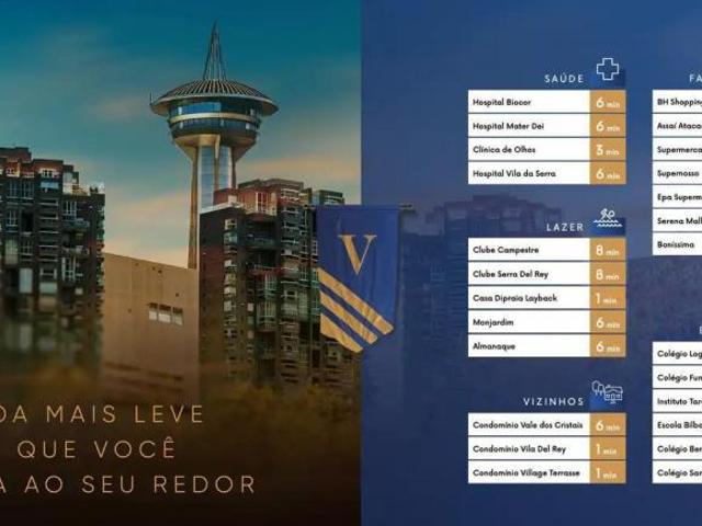 Apartamento venda em Região Geográfica Imediata de Belo Horizonte, Região Metropolitana de Belo Horizonte