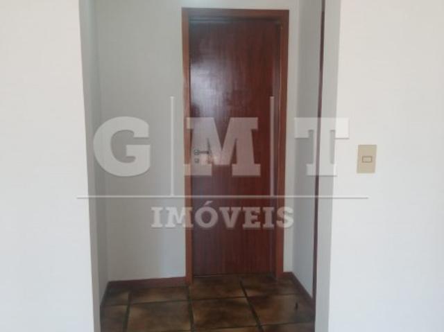 Apartamento aluguel em Ribeirão Preto