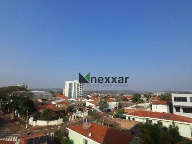 Apartamento venda em Região Imediata de Campinas, Região Metropolitana de Campinas