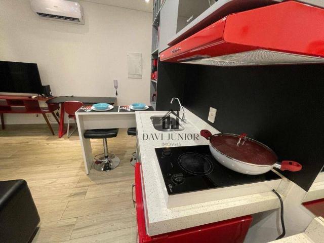 Kitnet aluguel em Região Imediata de Sorocaba, Região Metropolitana de Sorocaba