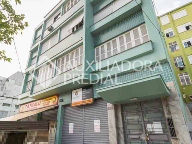 Apartamento aluguel em Região Geográfica Imediata de Porto Alegre, Região Metropolitana de Porto Alegre