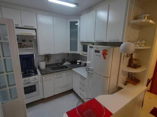 Apartamento venda em Região Imediata de Santos, Região Metropolitana da Baixada Santista