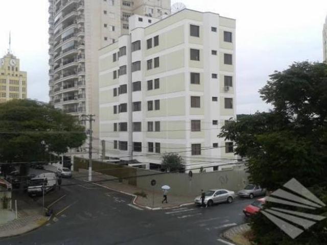 Apartamento venda em Região Imediata de Taubaté-Pindamonhangaba, Região Metropolitana do Vale do Paraíba e Litoral Norte