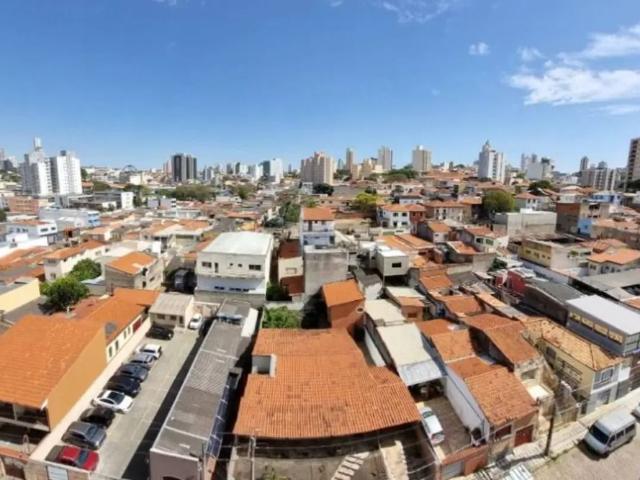Apartamento aluguel em Vila Adonias, Sorocaba