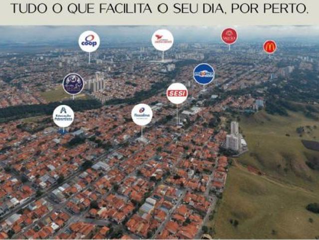 Apartamento venda em Região Imediata de São José dos Campos, Região Metropolitana do Vale do Paraíba e Litoral Norte