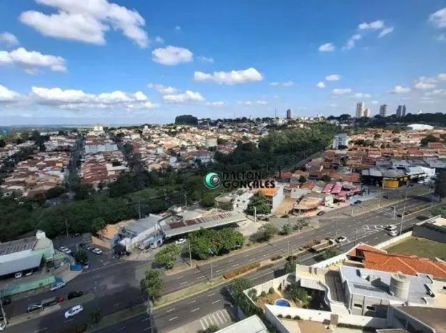 Apartamento aluguel em Região Imediata de Campinas, Região Metropolitana de Campinas