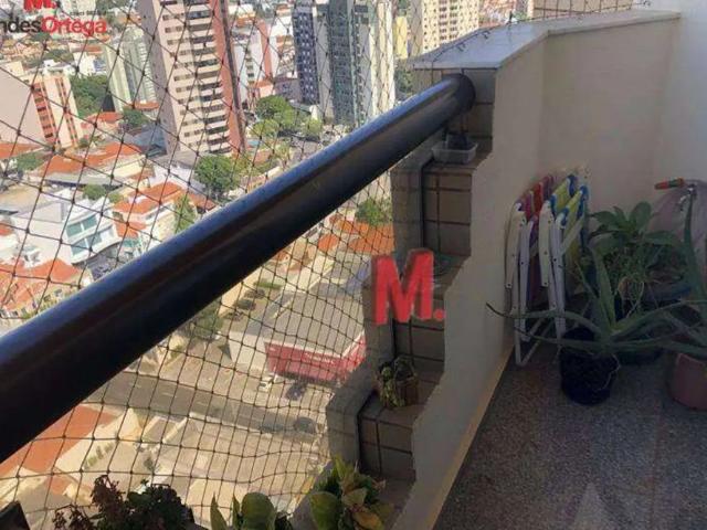 Apartamento aluguel em Sorocaba