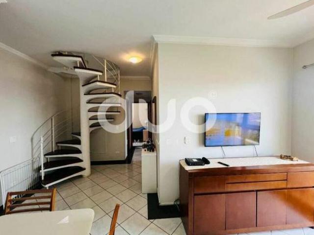 Apartamento venda em Região Imediata de Piracicaba, Região Metropolitana de Piracicaba