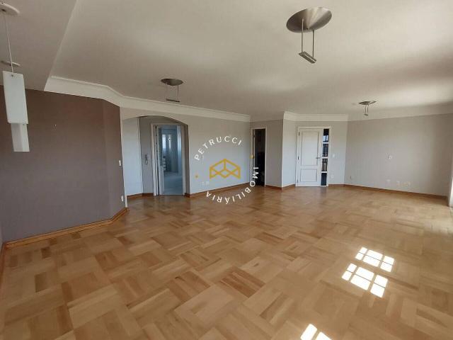 Apartamento aluguel em Região Imediata de Jundiaí, Região Metropolitana de Campinas