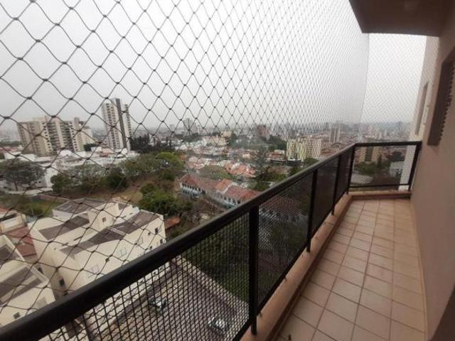 Apartamento venda em Região Imediata de Piracicaba, Região Metropolitana de Piracicaba