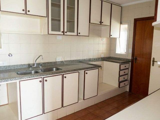 Apartamento aluguel em Região Geográfica Imediata de Dourados, Dourados