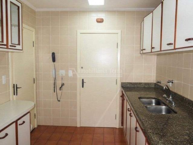 Apartamento aluguel em Região Geográfica Imediata de Dourados, Dourados