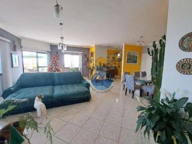 Apartamento venda em Região Imediata de Santos, Região Metropolitana da Baixada Santista