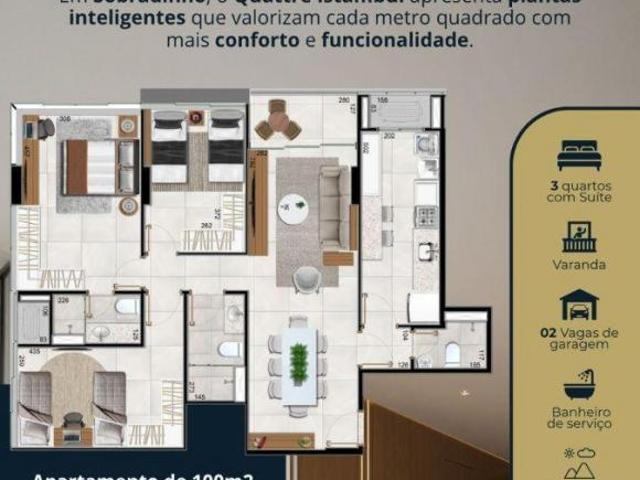 Apartamento venda em Região Geográfica Imediata do Distrito Federal, Região Integrada de Desenvolvimento do Distrito Federal e Entorno