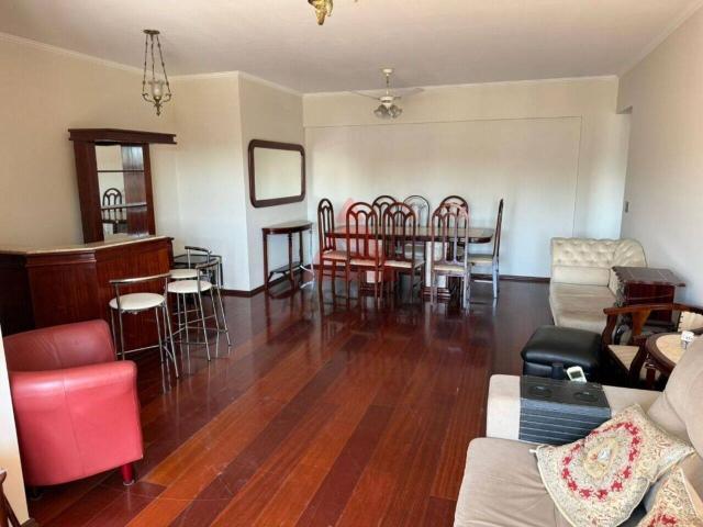 Apartamento aluguel em Região Imediata de Campinas, Região Metropolitana de Campinas