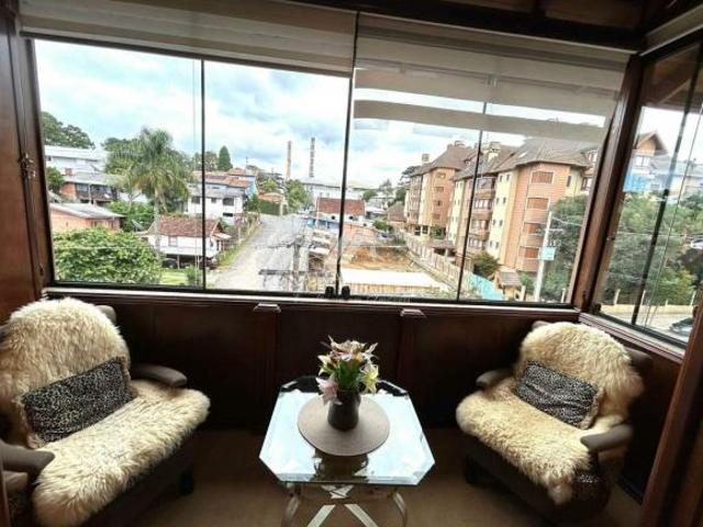 Apartamento venda em Região Geográfica Imediata de Caxias do Sul, Gramado