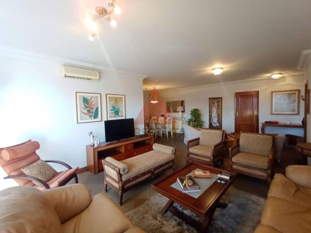 Apartamento aluguel em Região Imediata de Campinas, Região Metropolitana de Campinas
