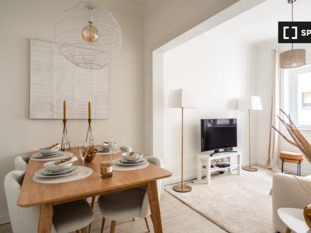 Apartamento alugar em Lisboa