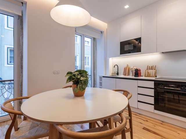 Apartamento alugar em Lisboa