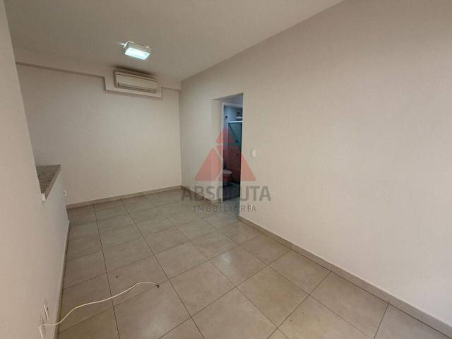 Apartamento aluguel em Região Imediata de Campinas, Região Metropolitana de Campinas