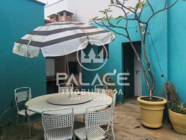 Apartamento venda em Região Imediata de Piracicaba, Região Metropolitana de Piracicaba