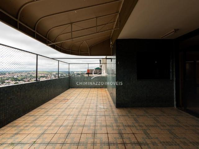 Apartamento aluguel em Região Imediata de Campinas, Região Metropolitana de Campinas