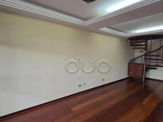 Apartamento venda em Região Imediata de Piracicaba, Região Metropolitana de Piracicaba