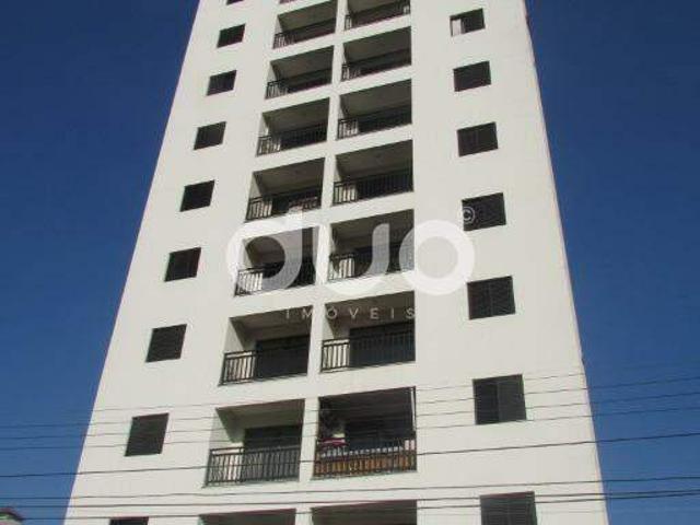 Apartamento aluguel em Região Imediata de Piracicaba, Região Metropolitana de Piracicaba